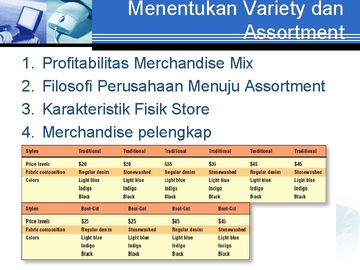 Menentukan Variety dan Assortment 1. 2. 3. 4. Profitabilitas Merchandise Mix Filosofi Perusahaan Menuju