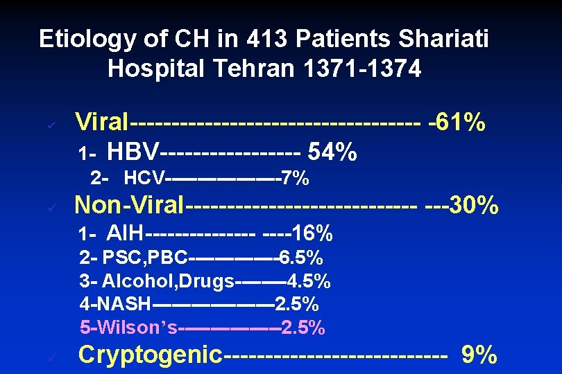 Etiology of CH in 413 Patients Shariati Hospital Tehran 1371 -1374 ü Viral------------------ -61%