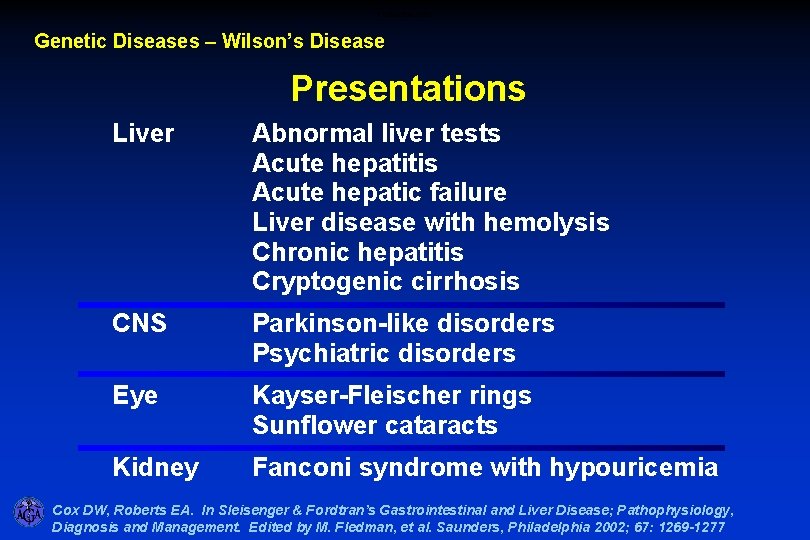 Presentations Genetic Diseases – Wilson’s Disease Presentations Liver Abnormal liver tests Acute hepatitis Acute