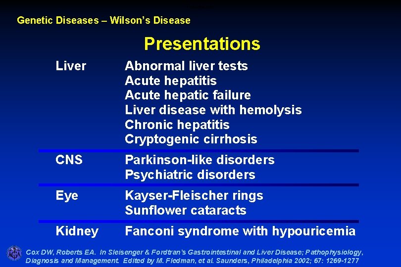 Presentations Genetic Diseases – Wilson’s Disease Presentations Liver Abnormal liver tests Acute hepatitis Acute Presentations Genetic Diseases – Wilson’s Disease Presentations Liver Abnormal liver tests Acute hepatitis Acute