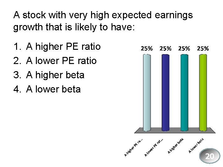 A stock with very high expected earnings growth that is likely to have: 1.