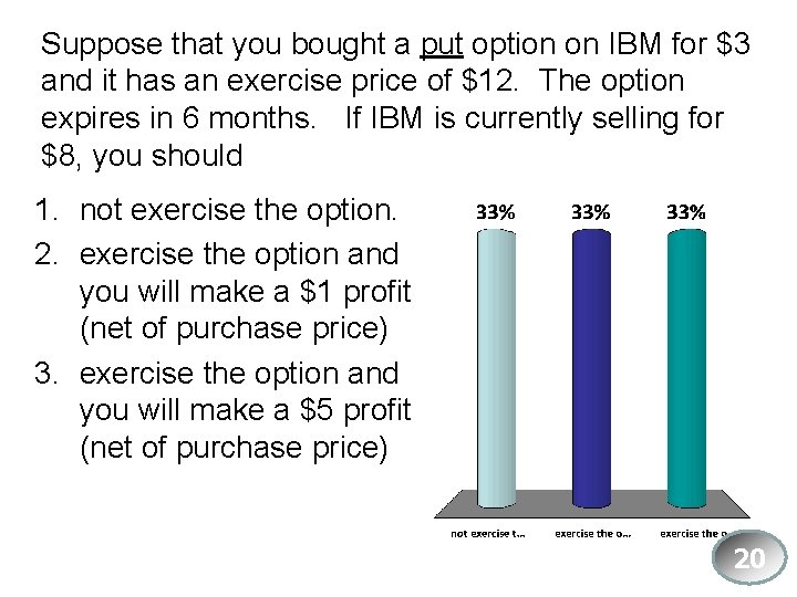 Suppose that you bought a put option on IBM for $3 and it has