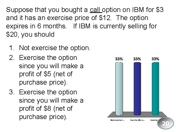 Suppose that you bought a call option on IBM for $3 and it has