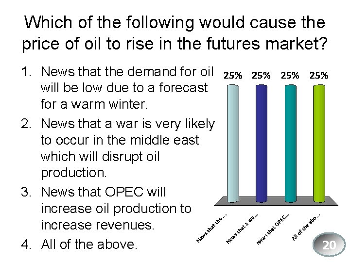 Which of the following would cause the price of oil to rise in the