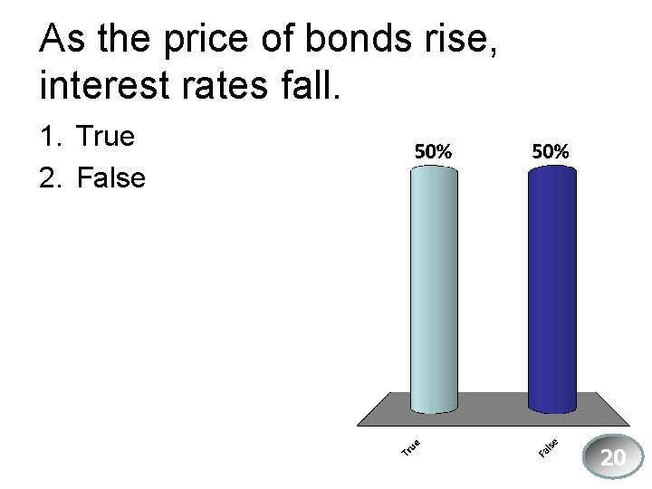 As the price of bonds rise, interest rates fall. 1. True 2. False 20