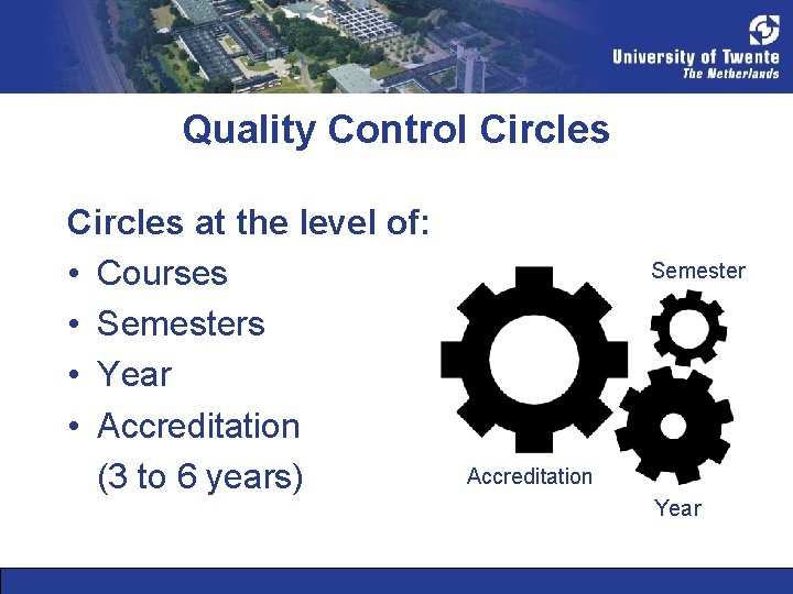 Quality Control Circles at the level of: • Courses • Semesters • Year •