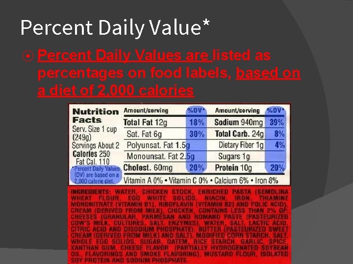Percent Daily Value* ⦿ Percent Daily Values are listed as percentages on food labels,