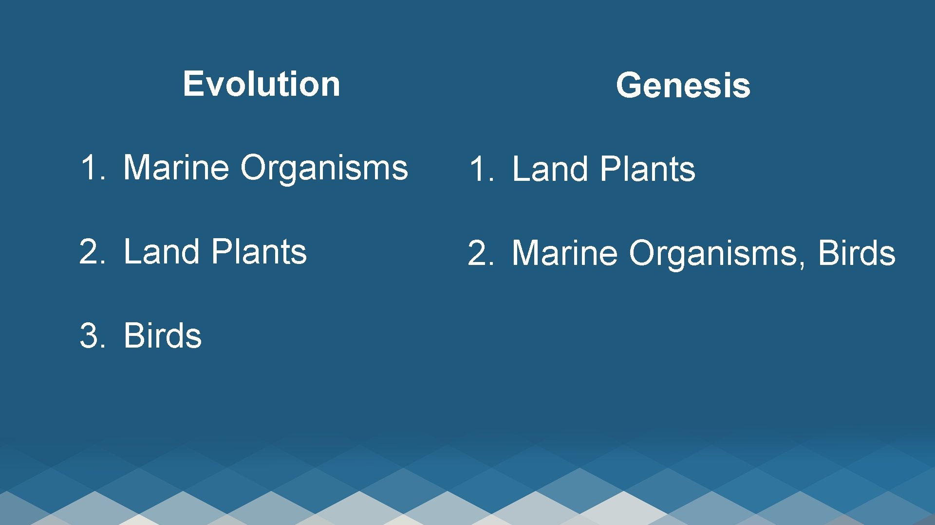 Evolution Genesis 1. Marine Organisms 1. Land Plants 2. Marine Organisms, Birds 3. Birds