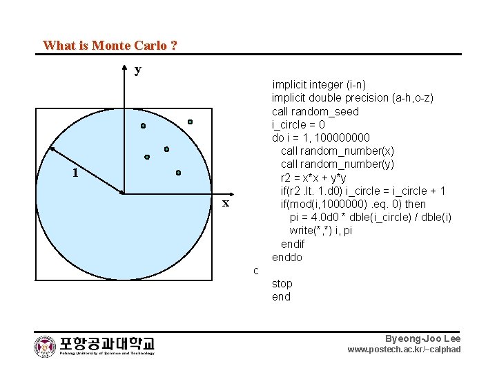 What is Monte Carlo ? y implicit integer (i-n) implicit double precision (a-h, o-z)