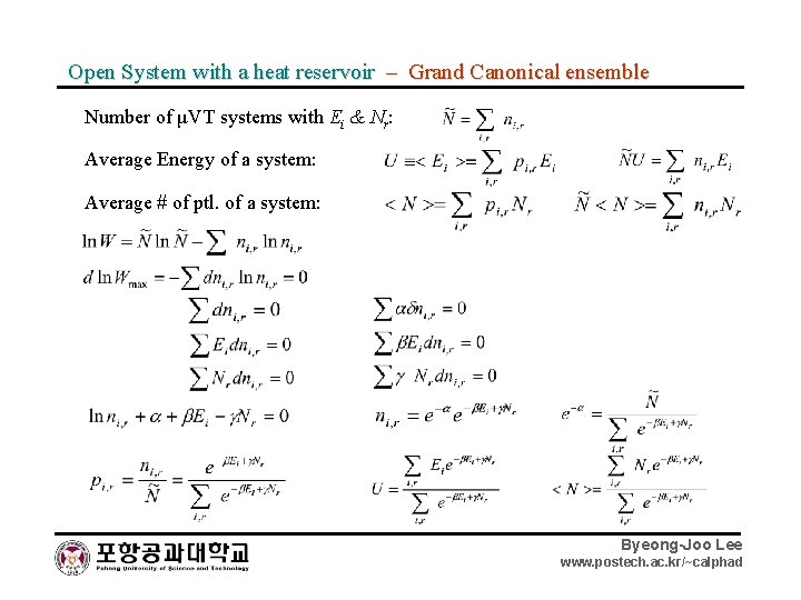 Open System with a heat reservoir – Grand Canonical ensemble Number of μVT systems