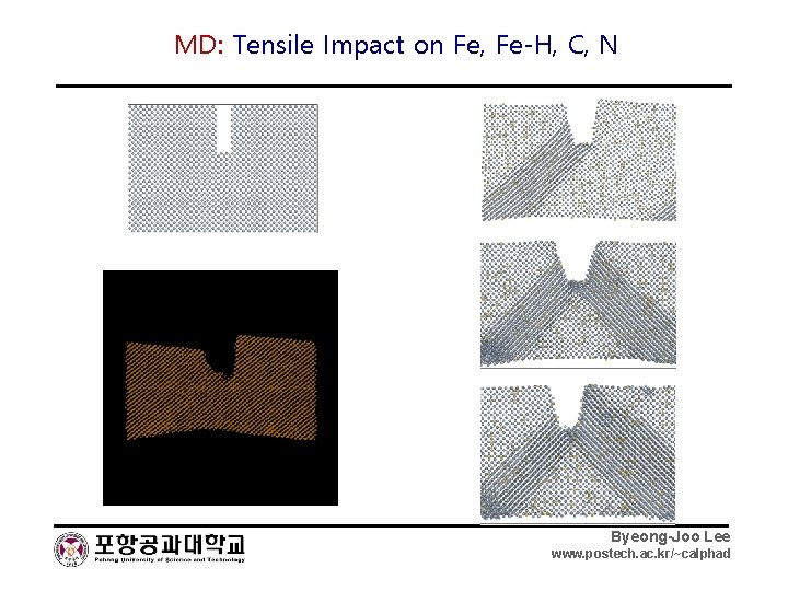 MD: Tensile Impact on Fe, Fe-H, C, N Byeong-Joo Lee www. postech. ac. kr/~calphad