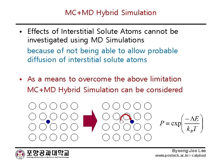 MC+MD Hybrid Simulation • Effects of Interstitial Solute Atoms cannot be investigated using MD