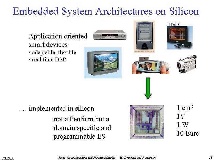 Embedded System Architectures on Silicon TIVO Application oriented smart devices • adaptable, flexible •