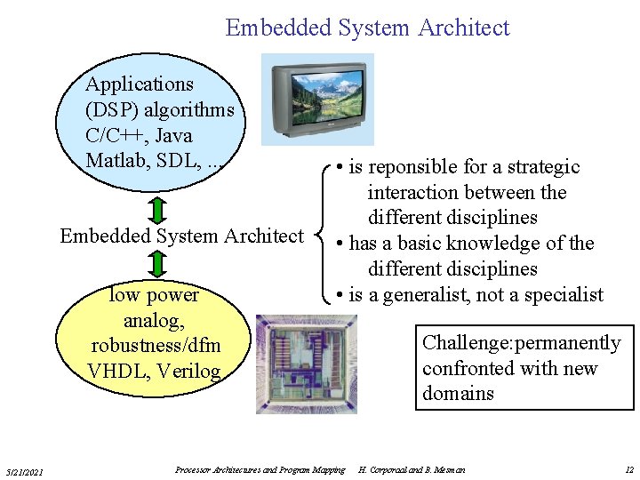 Embedded System Architect Applications (DSP) algorithms C/C++, Java Matlab, SDL, . . . Embedded