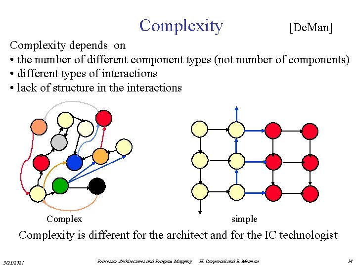 Complexity [De. Man] Complexity depends on • the number of different component types (not