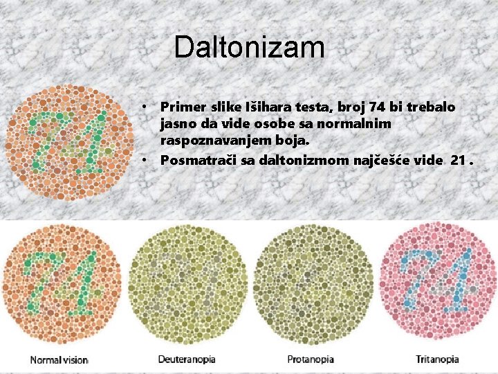 Daltonizam • Primer slike Išihara testa, broj 74 bi trebalo jasno da vide osobe