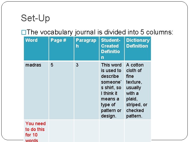 Set-Up �The vocabulary journal is divided into 5 columns: Word Page # Paragrap h