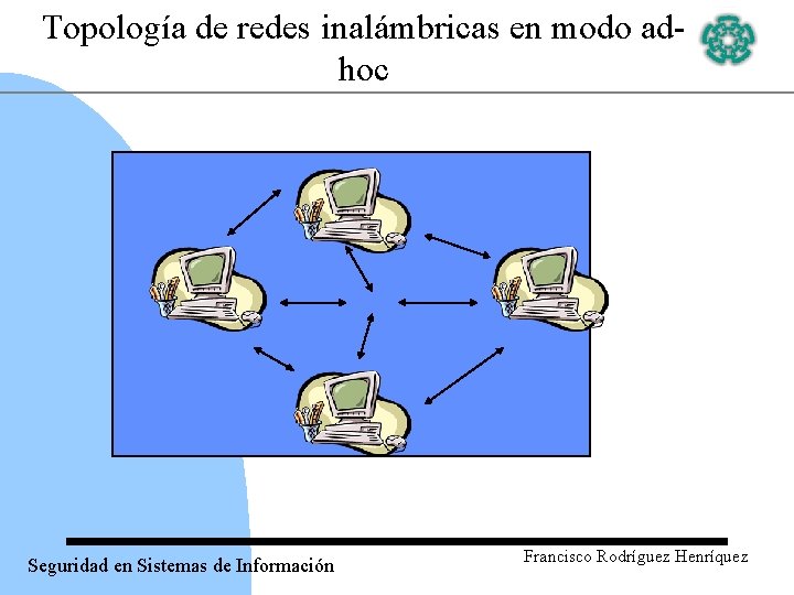 Topología de redes inalámbricas en modo adhoc Seguridad en Sistemas de Información Francisco Rodríguez
