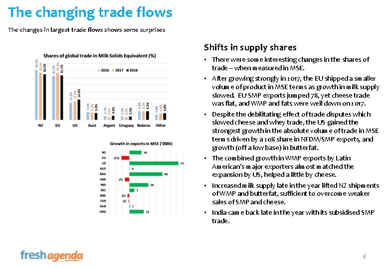 The changing trade flows The changes in largest trade flows shows some surprises Shifts