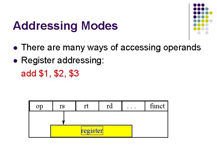 Addressing Modes l l There are many ways of accessing operands Register addressing: add