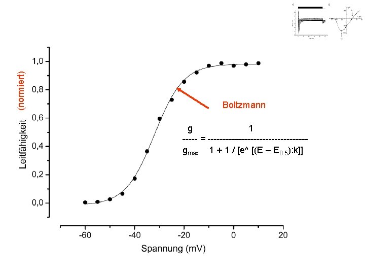 (normiert) Boltzmann g 1 ----- = ----------------gmax 1 + 1 / [e^ [(E –