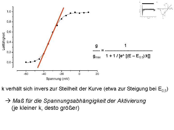 g 1 ----- = ----------------gmax 1 + 1 / [e^ [(E – E 0.