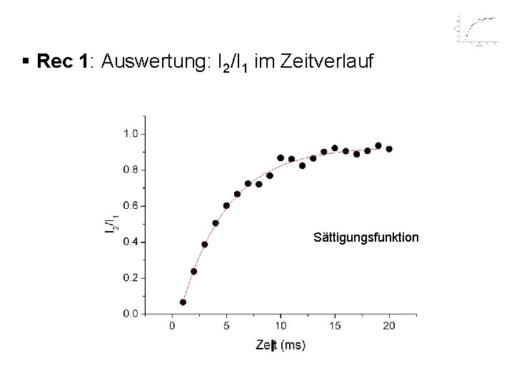 § Rec 1: Auswertung: I 2/I 1 im Zeitverlauf Sättigungsfunktion 