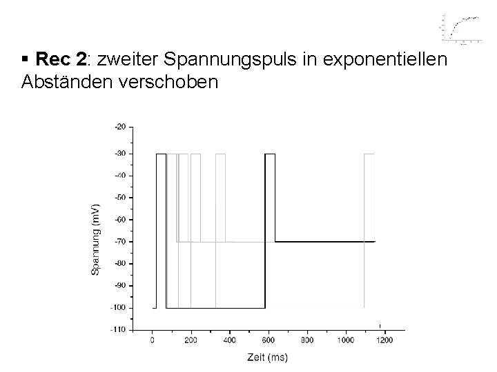 § Rec 2: zweiter Spannungspuls in exponentiellen Abständen verschoben 