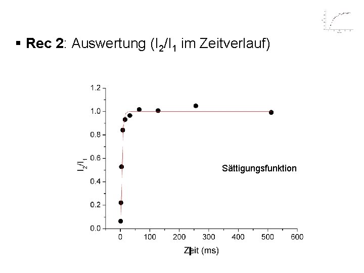 § Rec 2: Auswertung (I 2/I 1 im Zeitverlauf) Sättigungsfunktion 