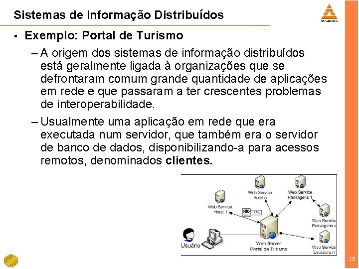Sistemas de Informação Distribuídos § Exemplo: Portal de Turismo – A origem dos sistemas