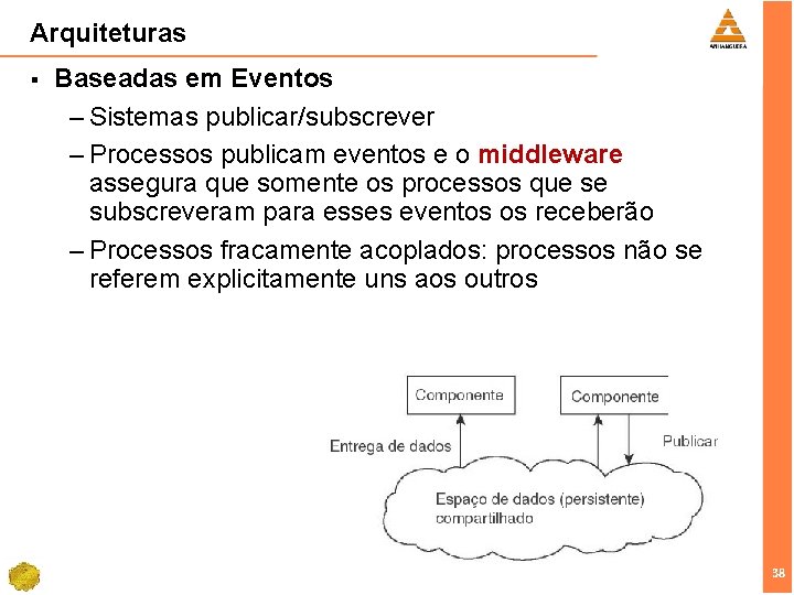 Arquiteturas § Baseadas em Eventos – Sistemas publicar/subscrever – Processos publicam eventos e o