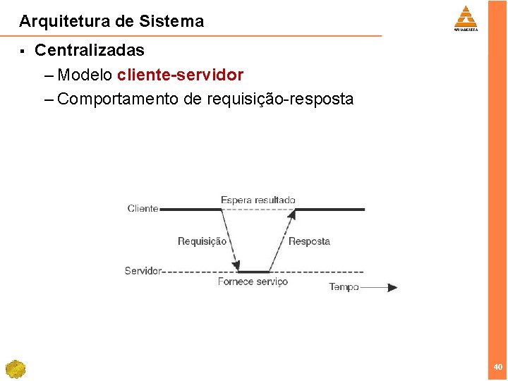 Arquitetura de Sistema § Centralizadas – Modelo cliente-servidor – Comportamento de requisição-resposta 40 40