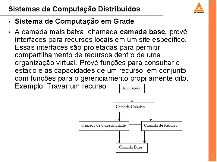 Sistemas de Computação Distribuídos § § Sistema de Computação em Grade A camada mais