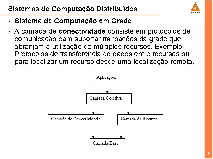 Sistemas de Computação Distribuídos § § Sistema de Computação em Grade A camada de