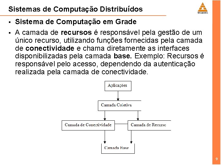 Sistemas de Computação Distribuídos § § Sistema de Computação em Grade A camada de