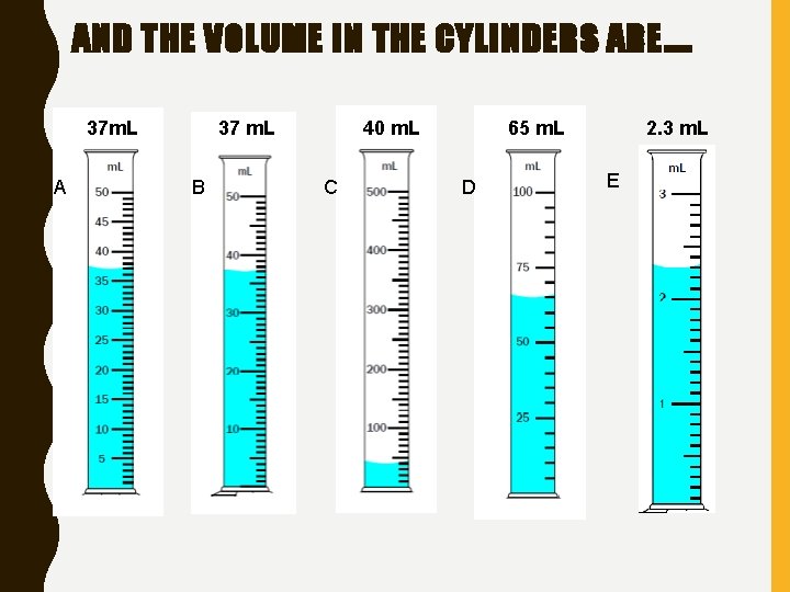 AND THE VOLUME IN THE CYLINDERS ARE…. 37 m. L A 37 m. L