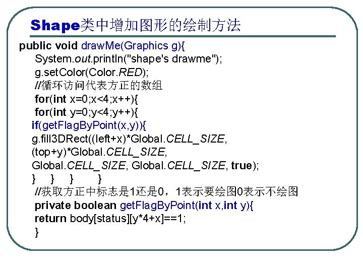 Shape类中增加图形的绘制方法 public void draw. Me(Graphics g){ System. out. println("shape's drawme"); g. set. Color(Color. RED);