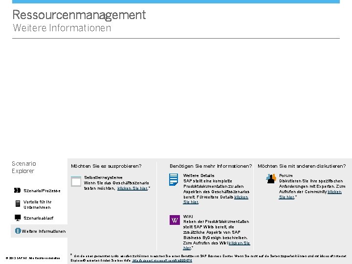 Ressourcenmanagement Weitere Informationen Scenario Explorer Szenario/Prozesse Möchten Sie es ausprobieren? Benötigen Sie mehr Informationen?