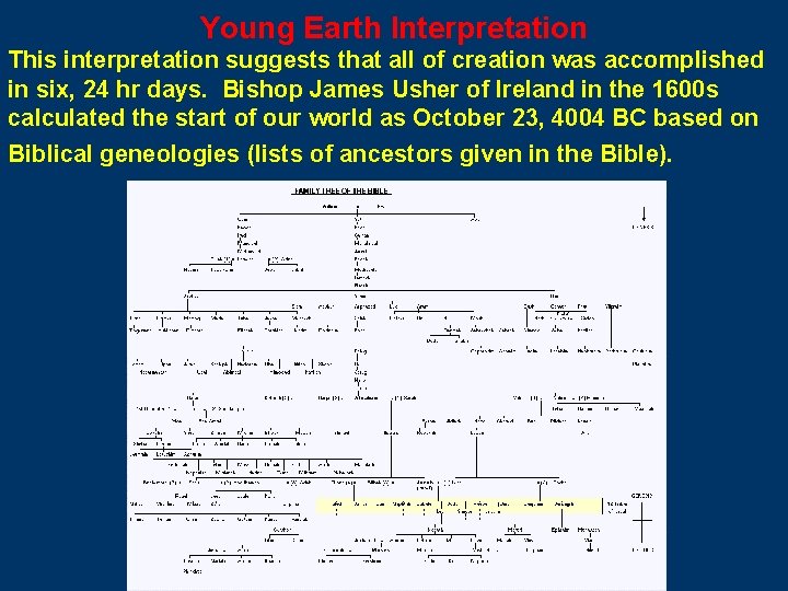 Young Earth Interpretation This interpretation suggests that all of creation was accomplished in six,