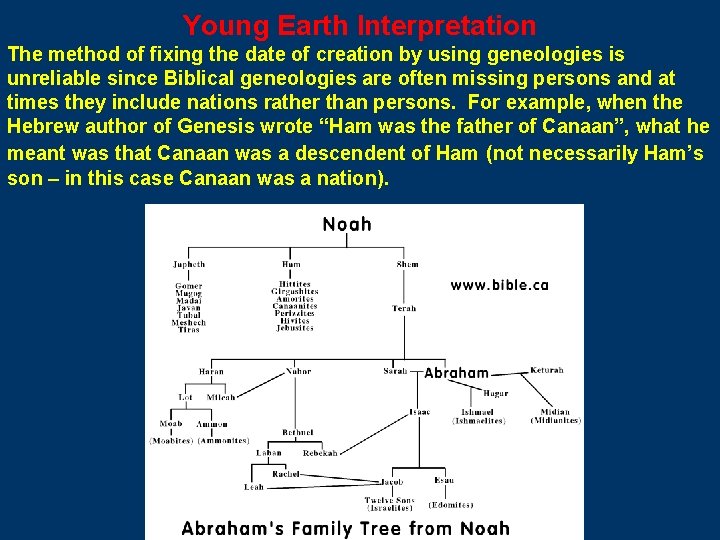 Young Earth Interpretation The method of fixing the date of creation by using geneologies