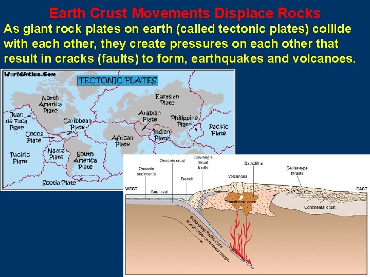 Earth Crust Movements Displace Rocks As giant rock plates on earth (called tectonic plates)