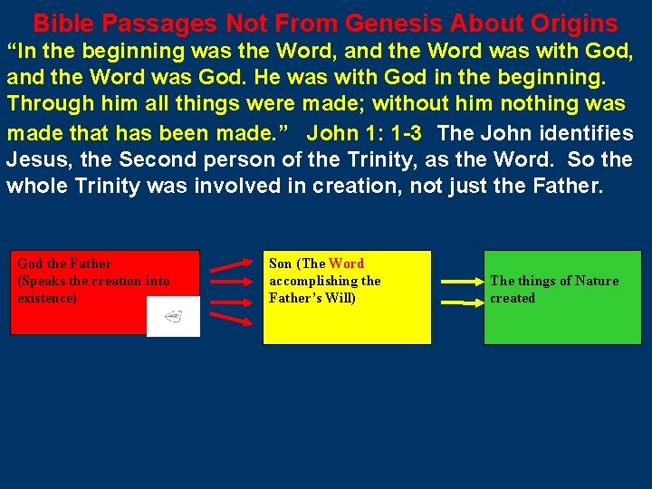 Bible Passages Not From Genesis About Origins “In the beginning was the Word, and