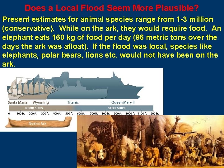 Does a Local Flood Seem More Plausible? Present estimates for animal species range from