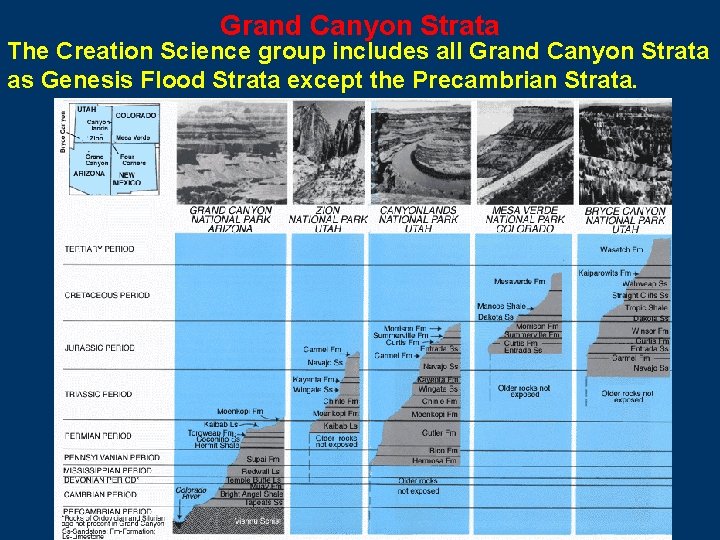 Grand Canyon Strata The Creation Science group includes all Grand Canyon Strata as Genesis