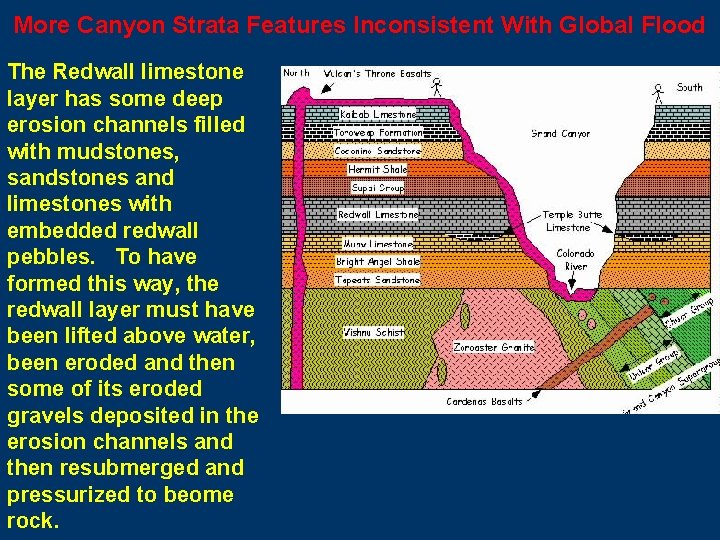 More Canyon Strata Features Inconsistent With Global Flood The Redwall limestone layer has some