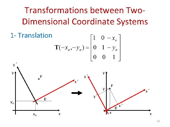 Transformations between Two. Dimensional Coordinate Systems 1 - Translation y’ y y P y