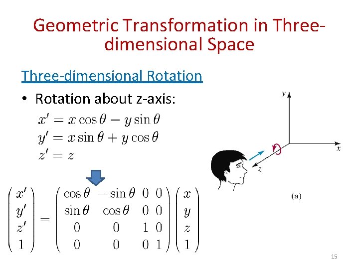 Geometric Transformation in Threedimensional Space Three-dimensional Rotation • Rotation about z-axis: 15 