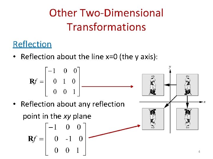 Other Two-Dimensional Transformations Reflection • Reflection about the line x=0 (the y axis): •