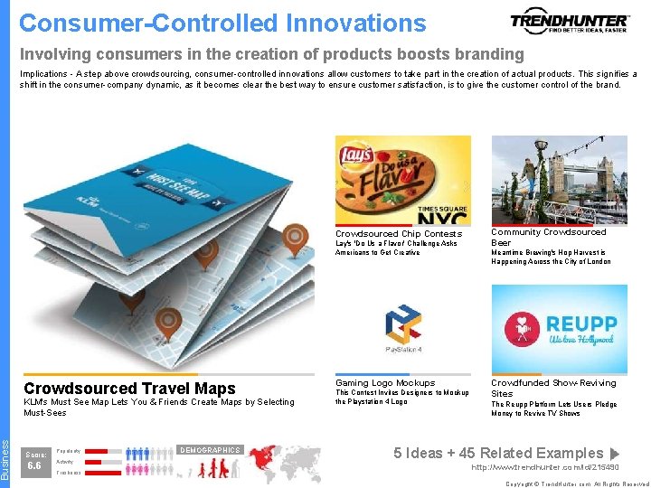 Business Consumer-Controlled Innovations Involving consumers in the creation of products boosts branding Implications -