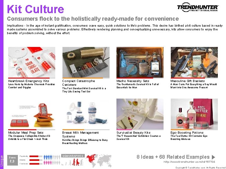 Unique Kit Culture Consumers flock to the holistically ready-made for convenience Implications - In
